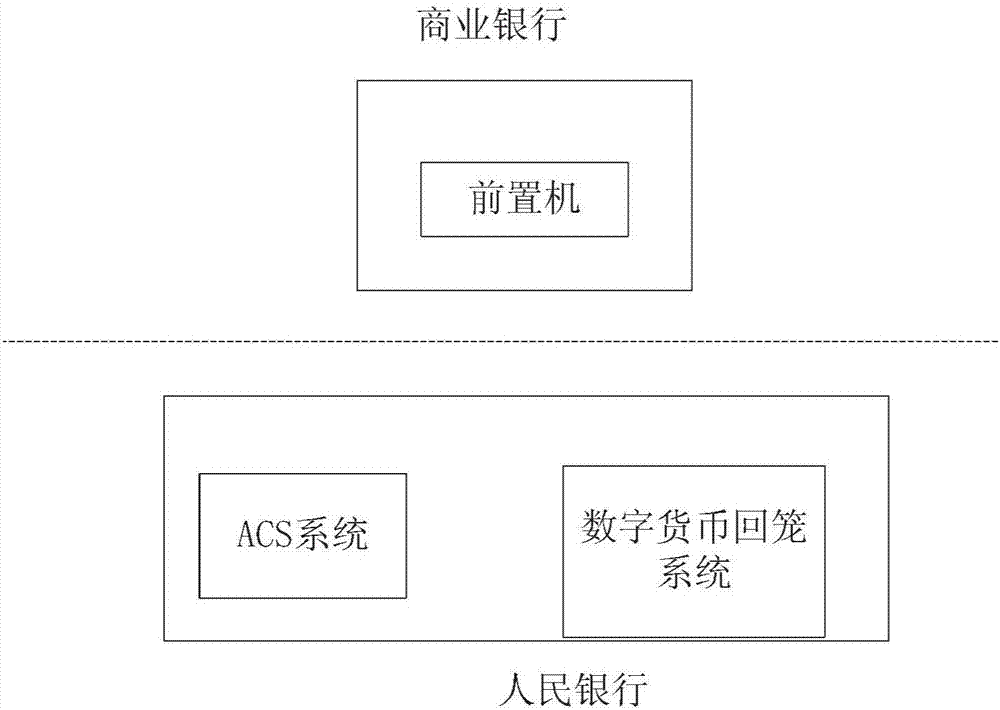 开云平台